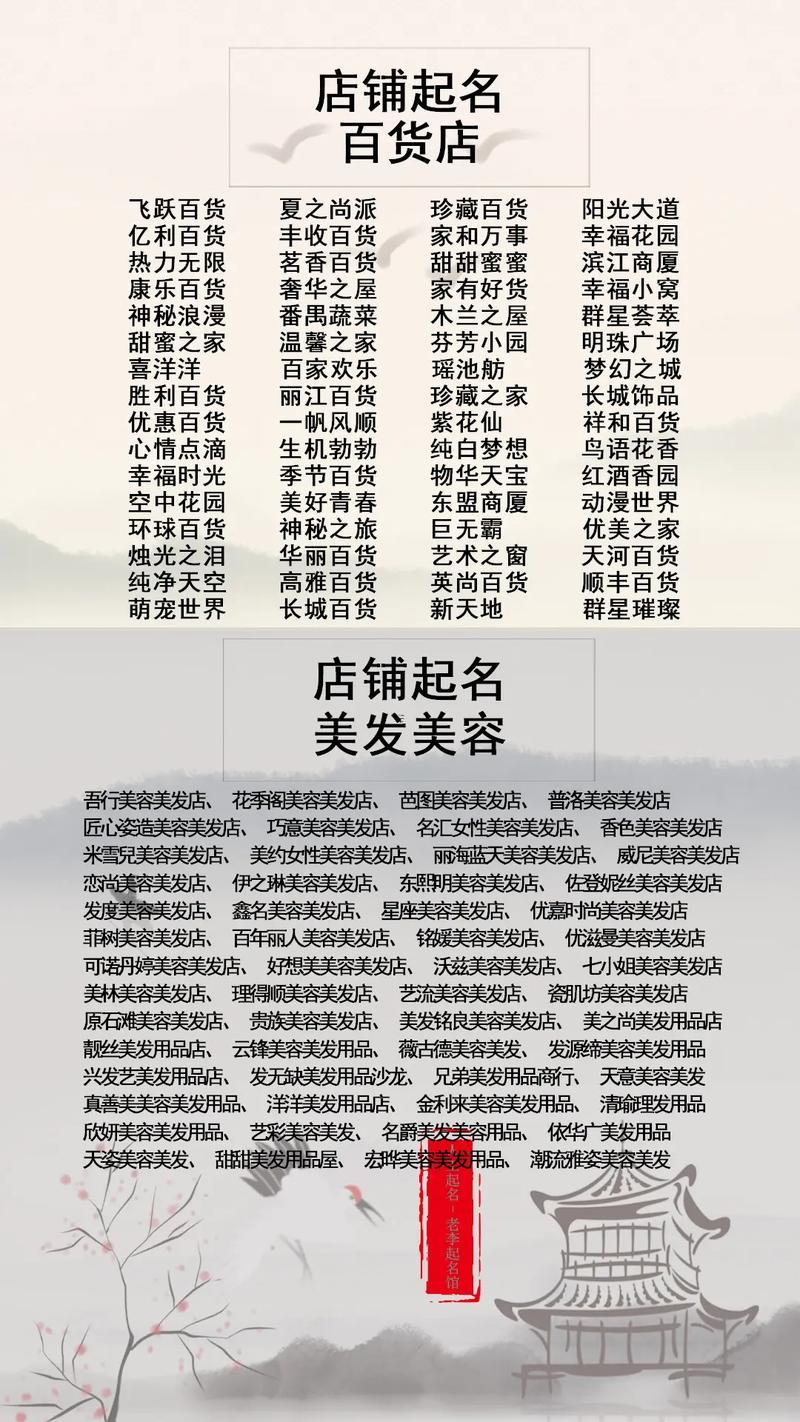 好聽有含義的美發(fā)店名字