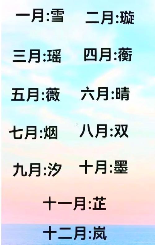 女生的游戲名字