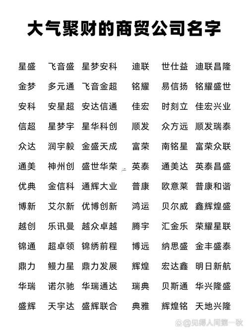 好聽的群名字