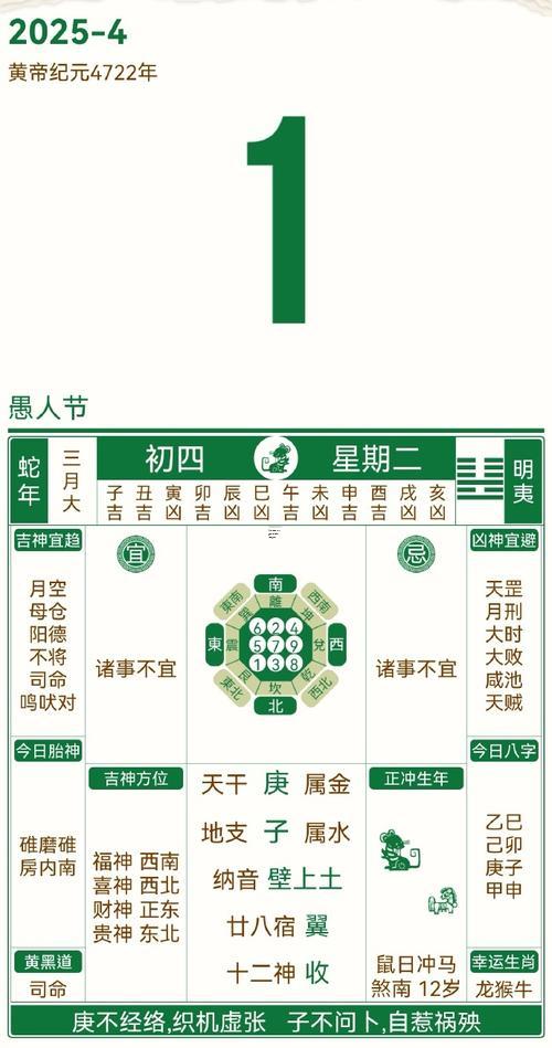 2025年八月訂婚良辰吉日大公開