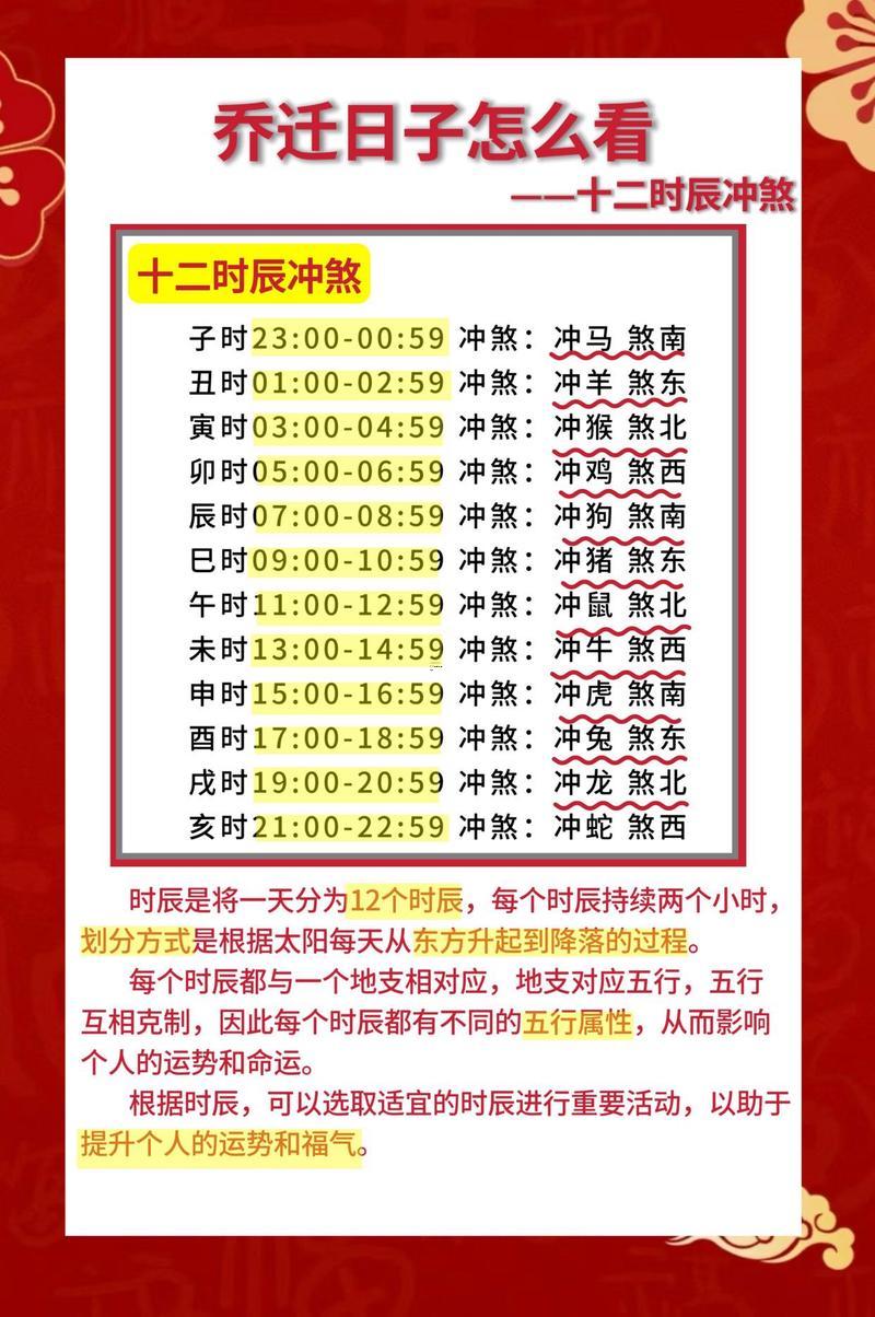 2026年10月黃道吉日喬遷新居