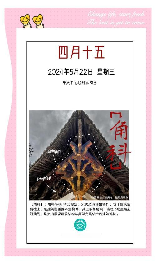 5月22日是黃道吉日嗎