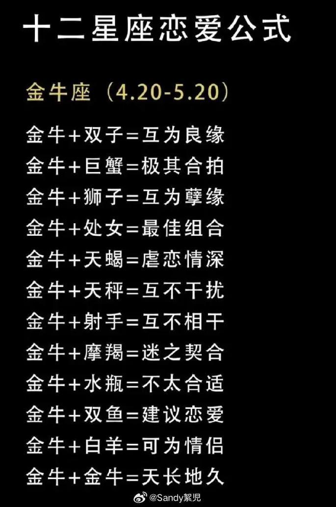 獅子座與什么座最配