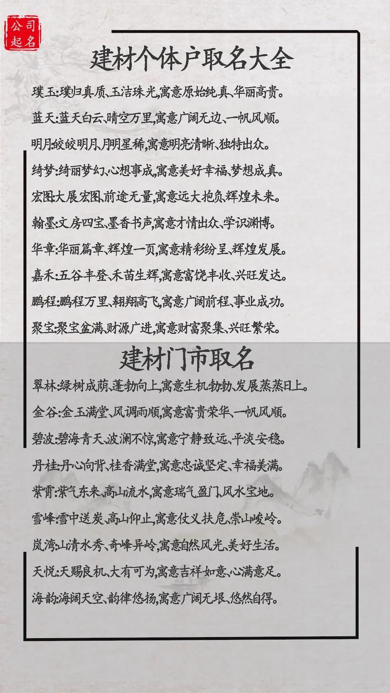 五金個體工商戶名稱大全