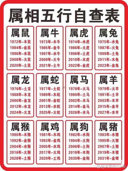 2025年9月黃道吉日養(yǎng)牲畜