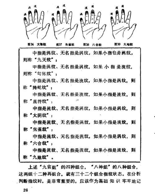 手指斗的說法
