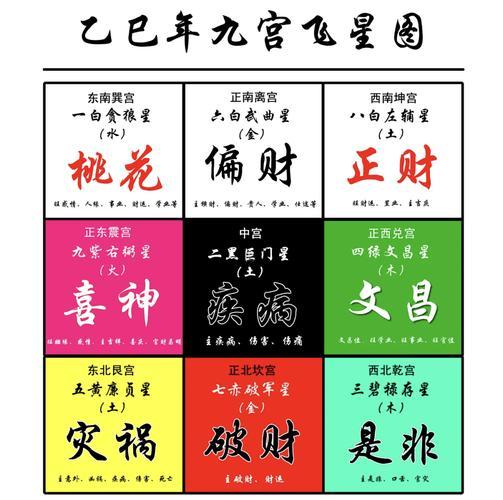 甲辰年五行屬什么