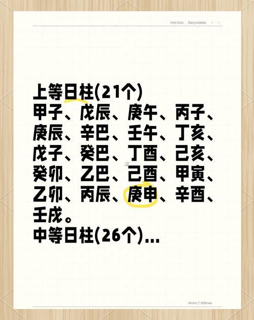 丁亥日柱壬寅年桃花