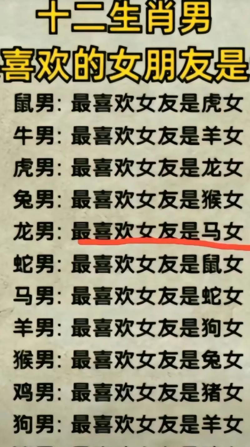 男蛇女狗婚姻會不會相配