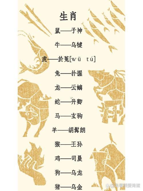 斬是何事生肖