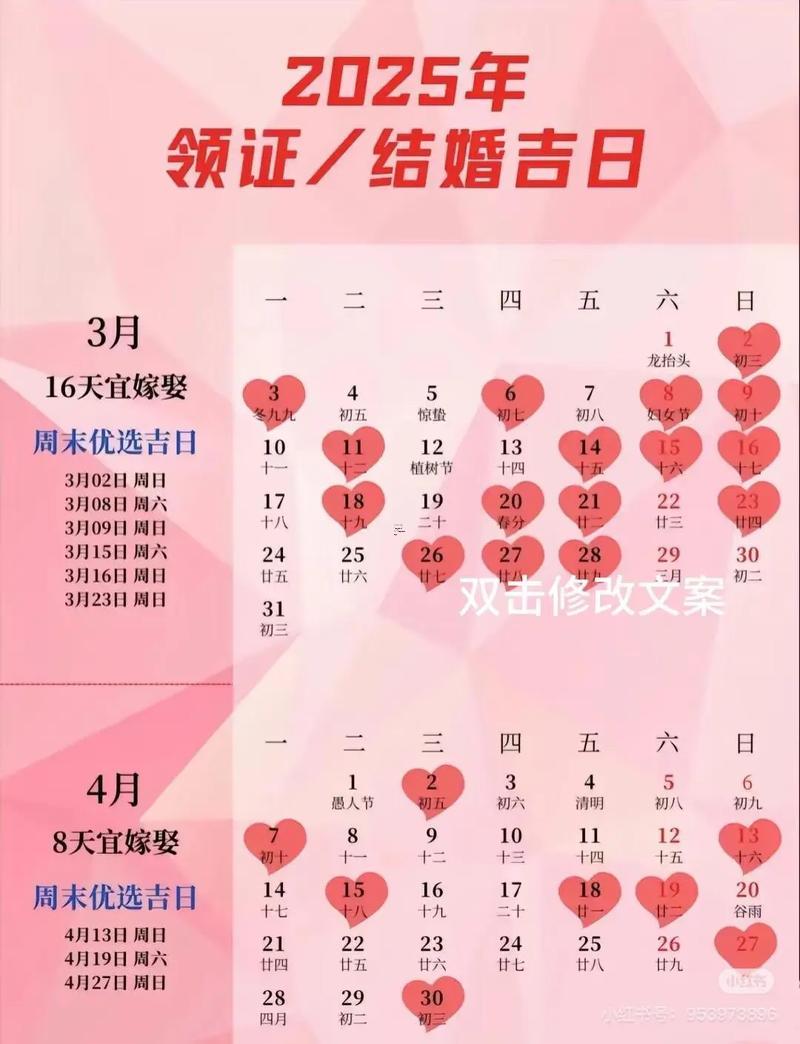 2025年12月最佳結婚吉日
