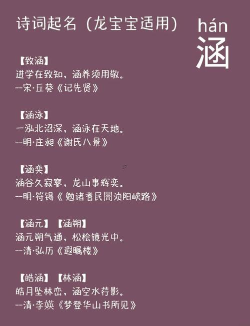 涵字取名得寓意是什么