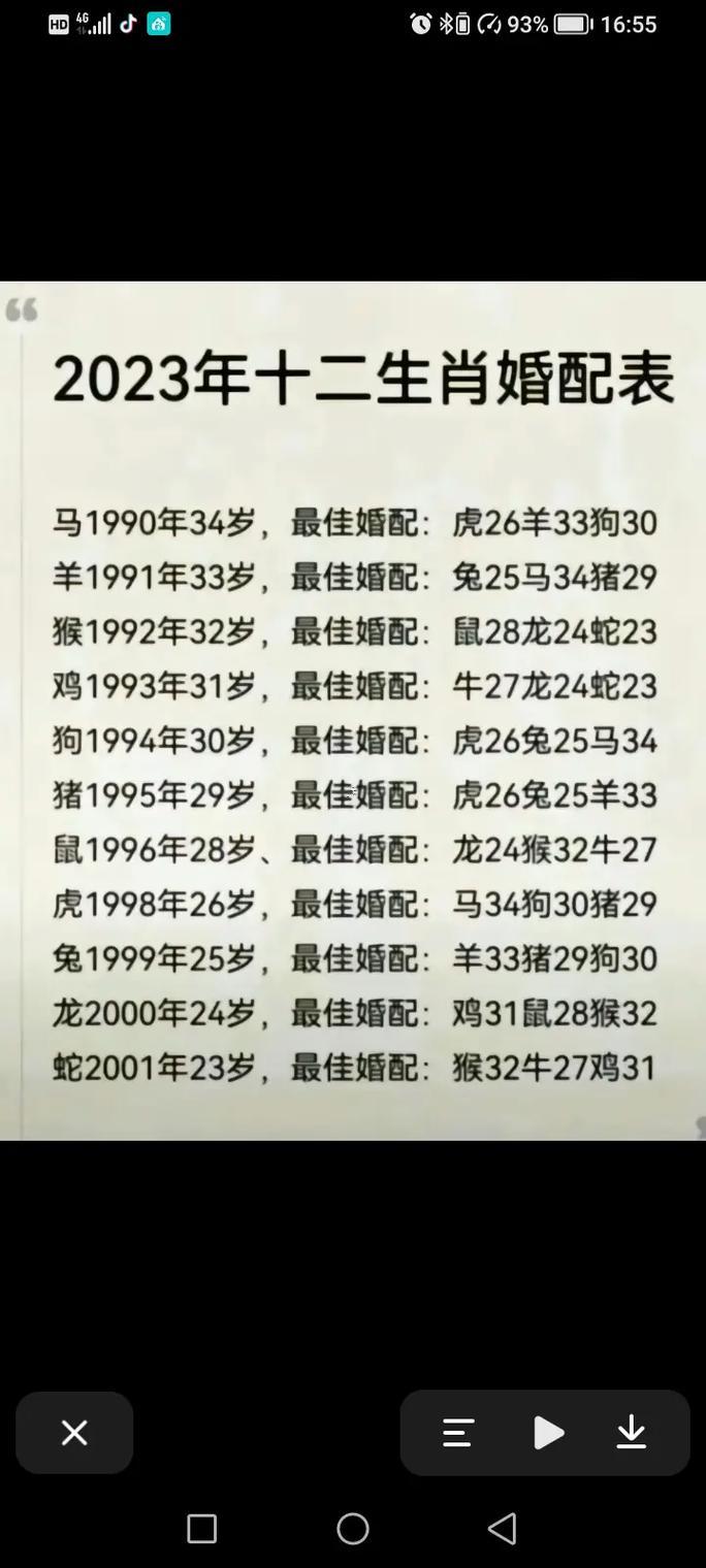 屬雞同屬馬的婚姻怎么男雞女馬