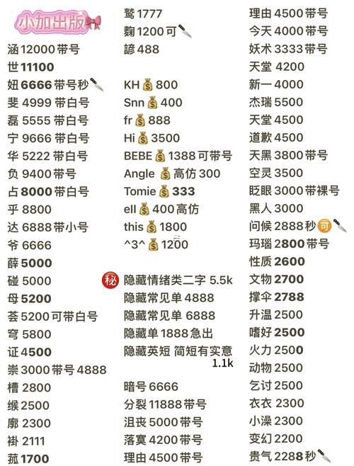 稀少好聽(tīng)的單字id