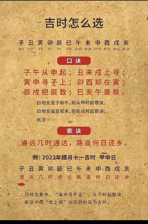 交易吉日吉時
