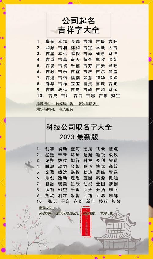 公司注冊(cè)起名