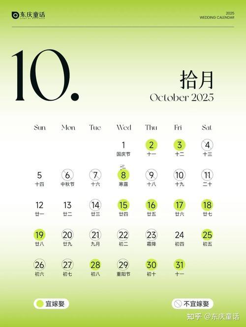 滿月酒一般選哪個(gè)黃道吉日