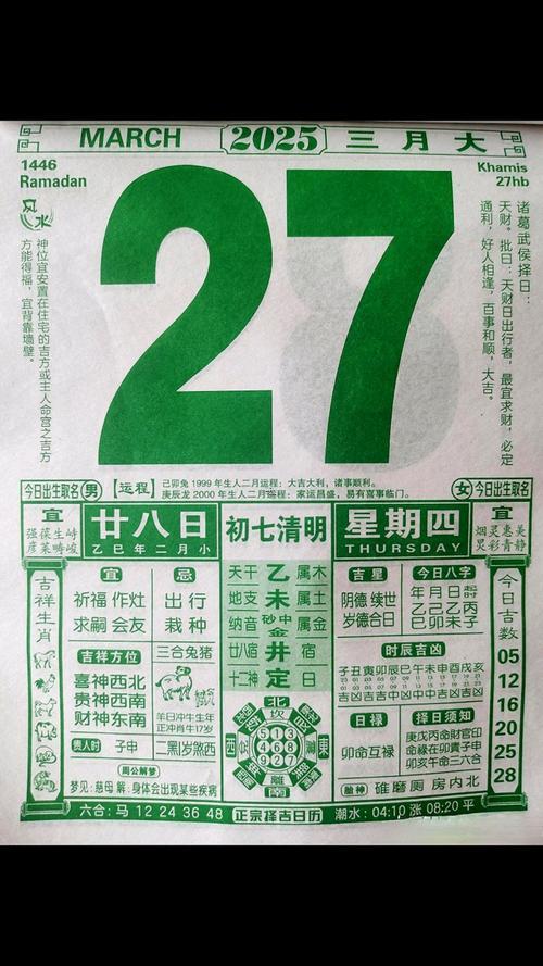 3月修建黃道吉日有哪些