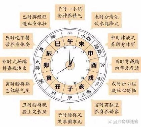 申時(shí)是幾點(diǎn)到幾點(diǎn)