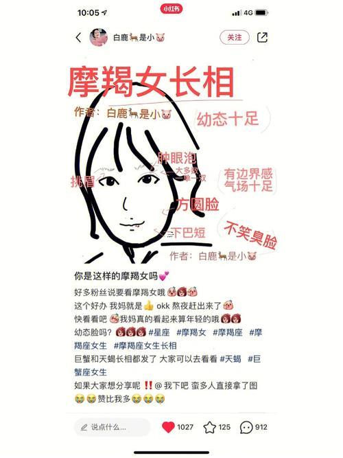 摩羯座女生的長相特證
