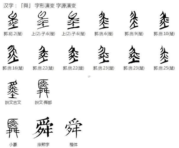 舜字五行屬啥東西