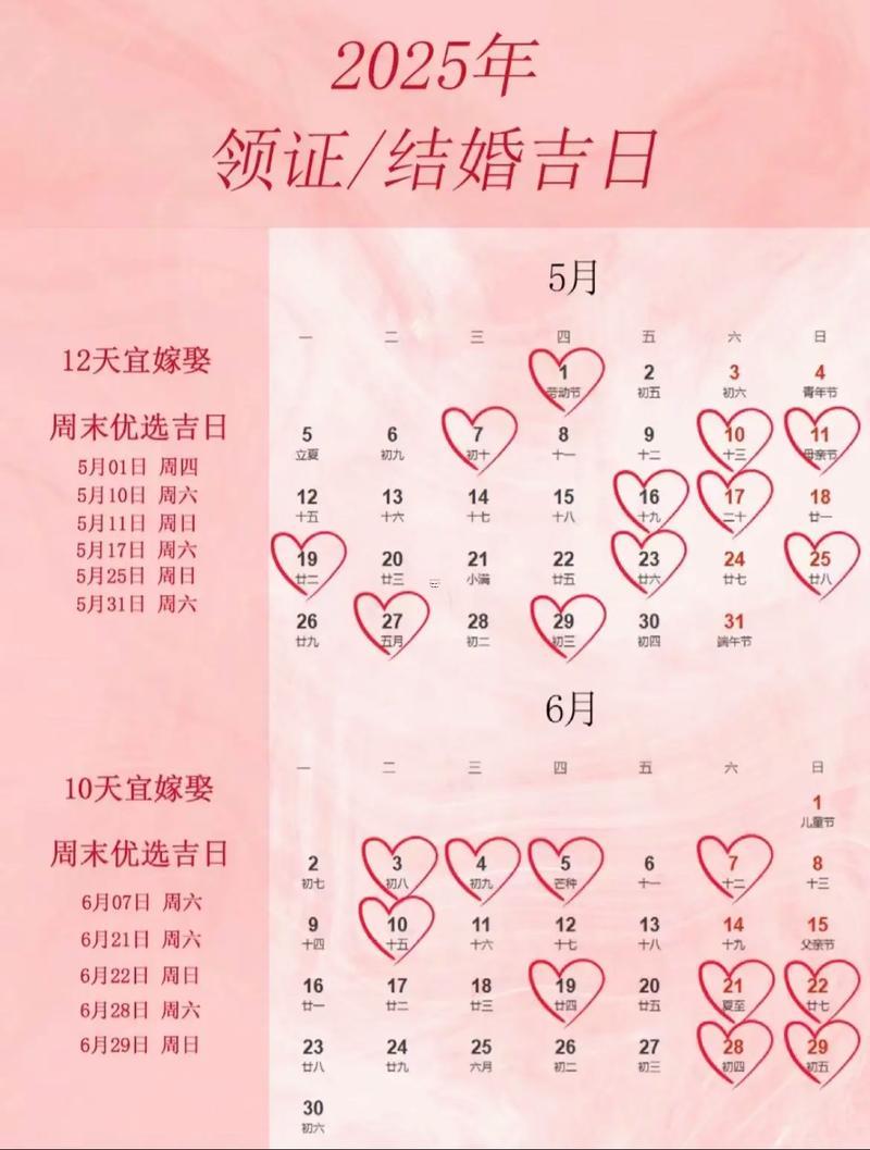 2025年八月上等吉日