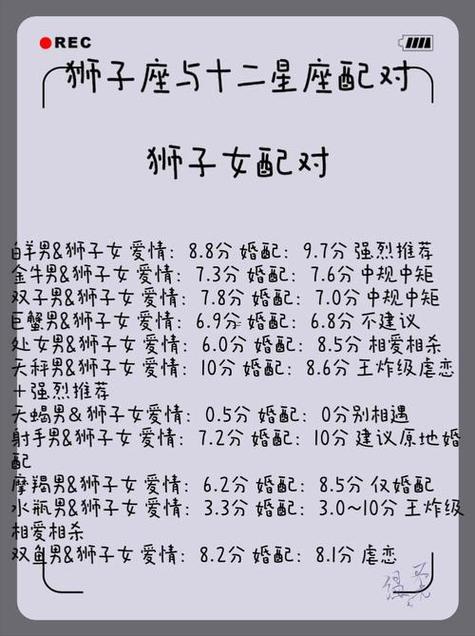 射手男與獅子女