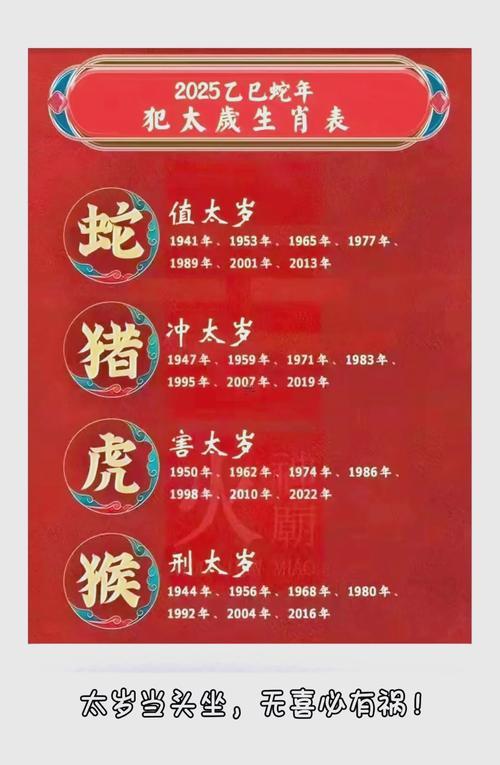 12生肖命運(yùn)最佳的屬相