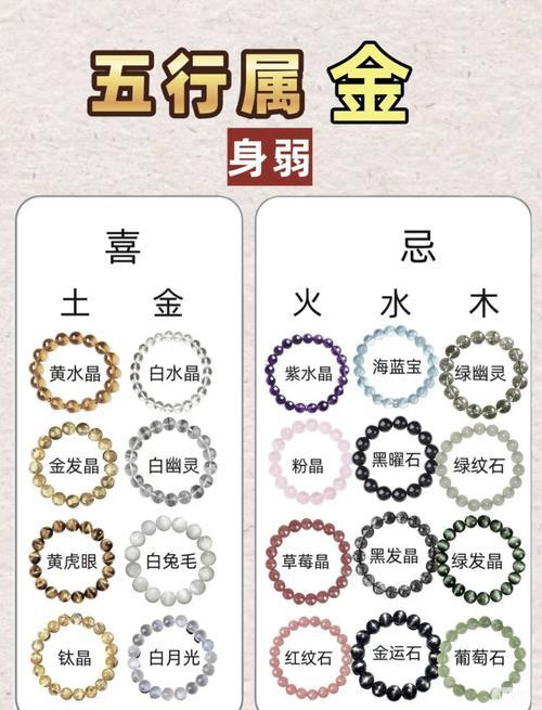 樂五行屬何事東西的