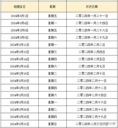 2026年9月砍樹吉日