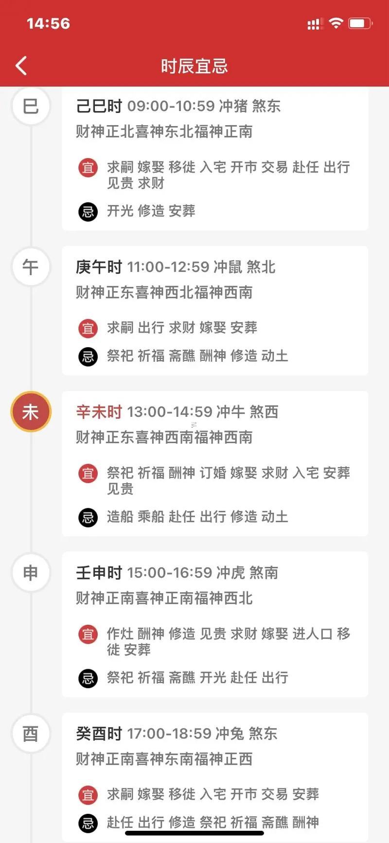 壬寅年二月作灶吉日