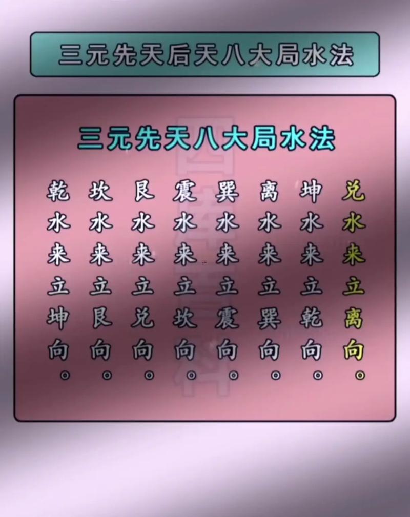 作灶8月有哪些吉日