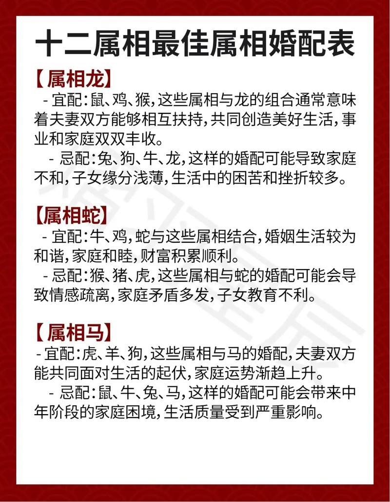 屬猴得女性同屬什么生肖婚配最佳