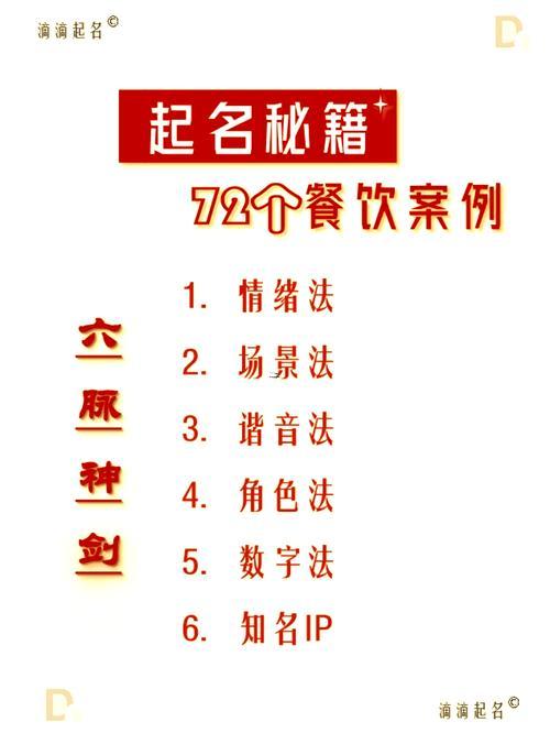 餐廳名字大全