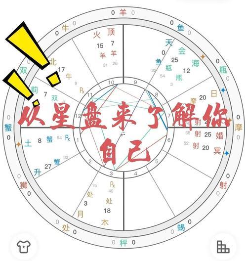 個人星盤到底準(zhǔn)不準(zhǔn)