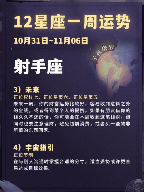射手座對應塔羅牌