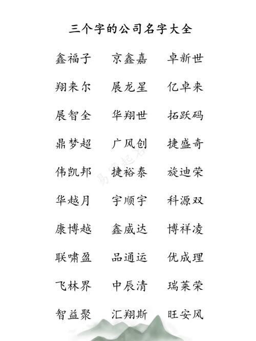 取公司名字