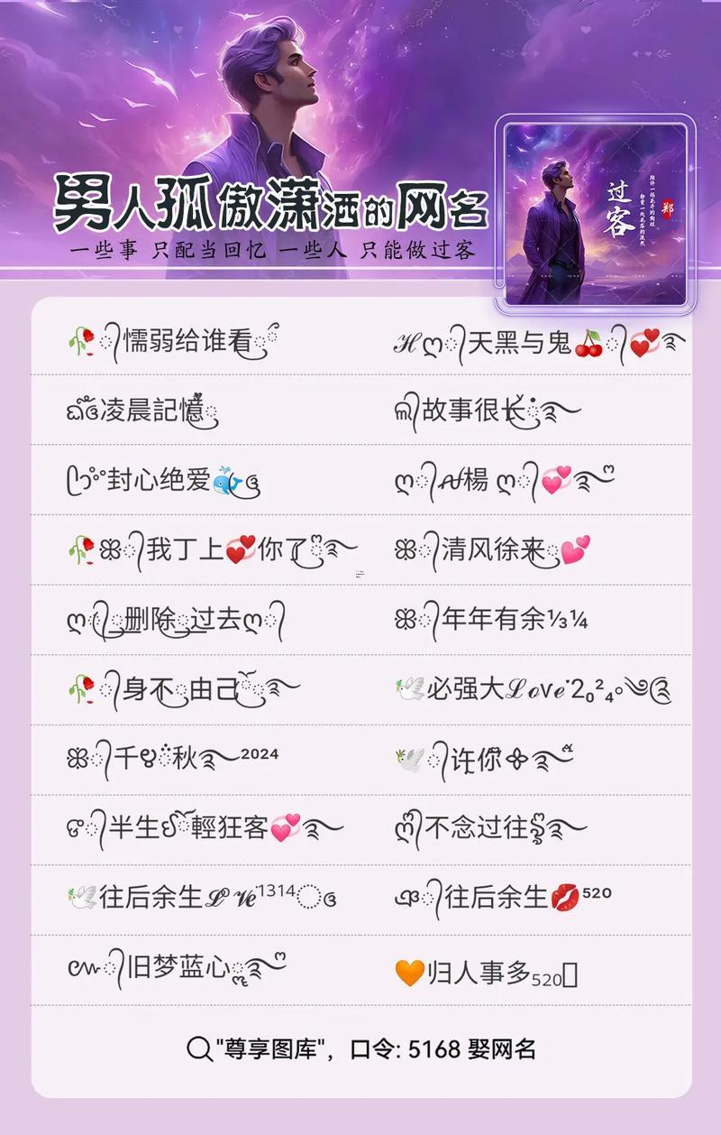 網(wǎng)絡(luò)名字大全男孩