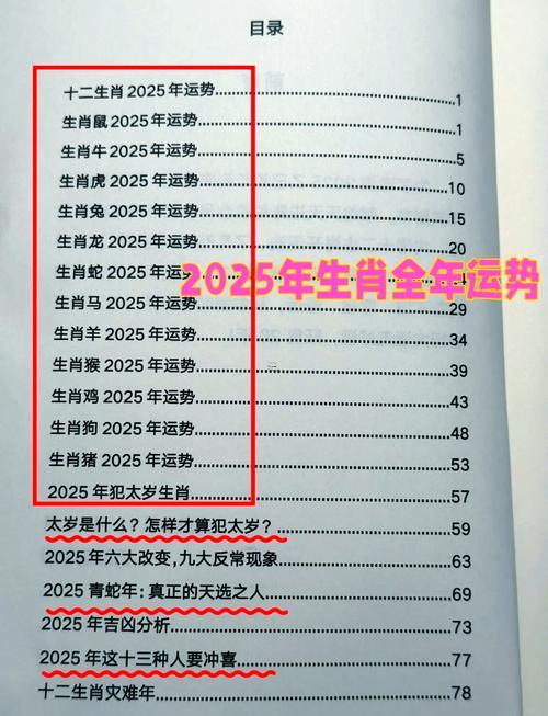 2025年屬狗的多少歲