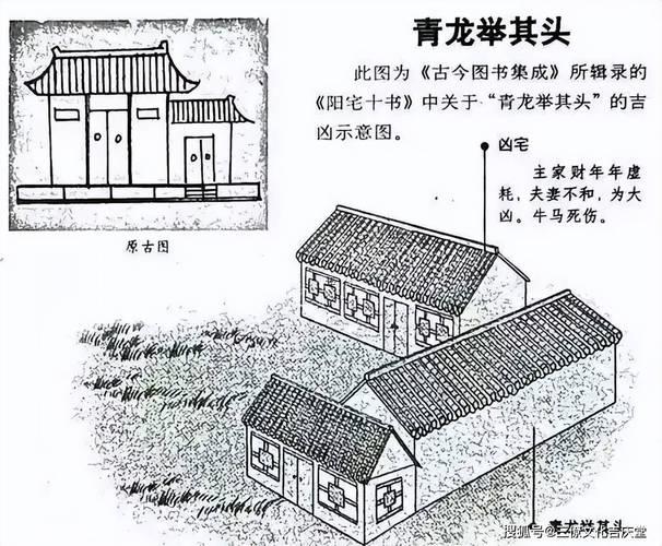風(fēng)水中兇宅得處理方法