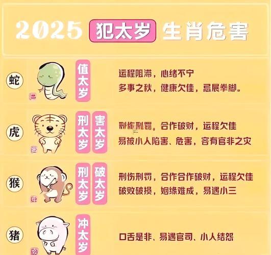 16猴年5月生子吉日