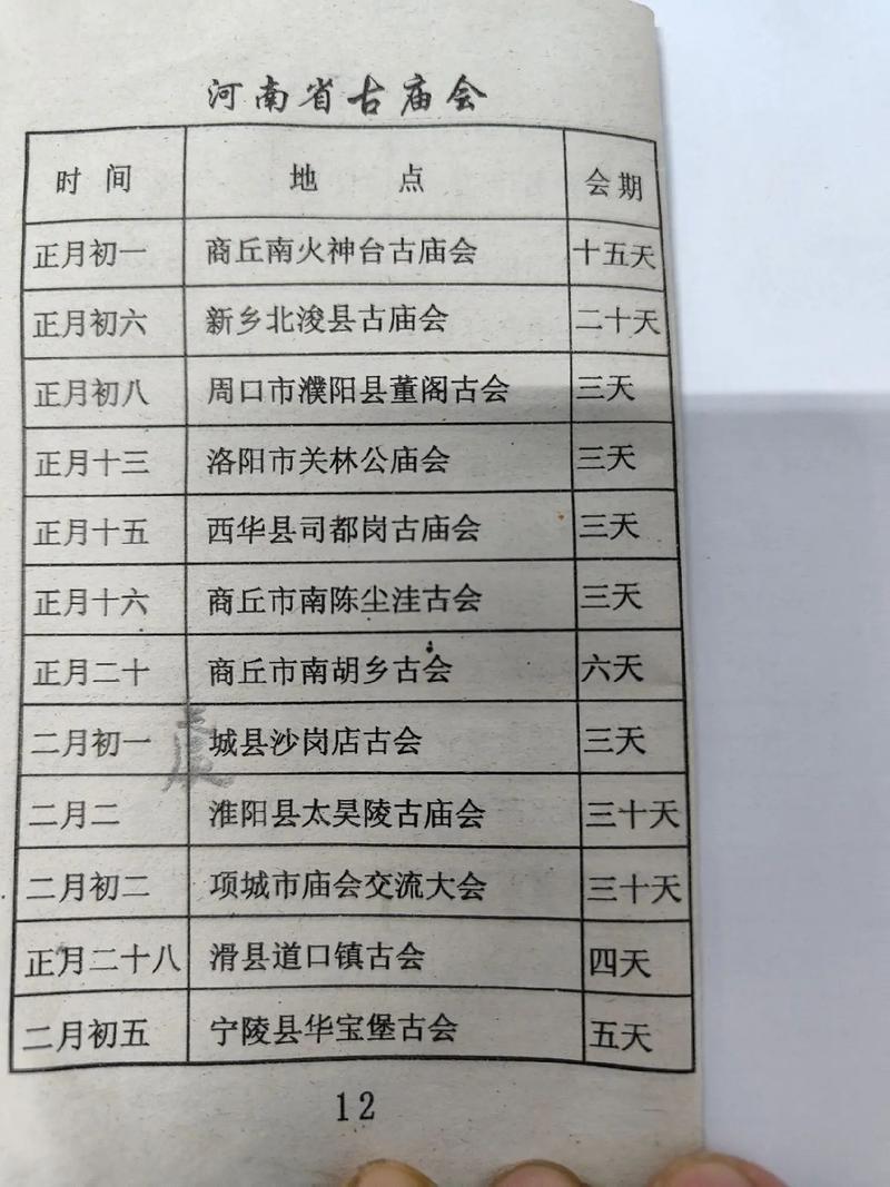 初九廟會時間表