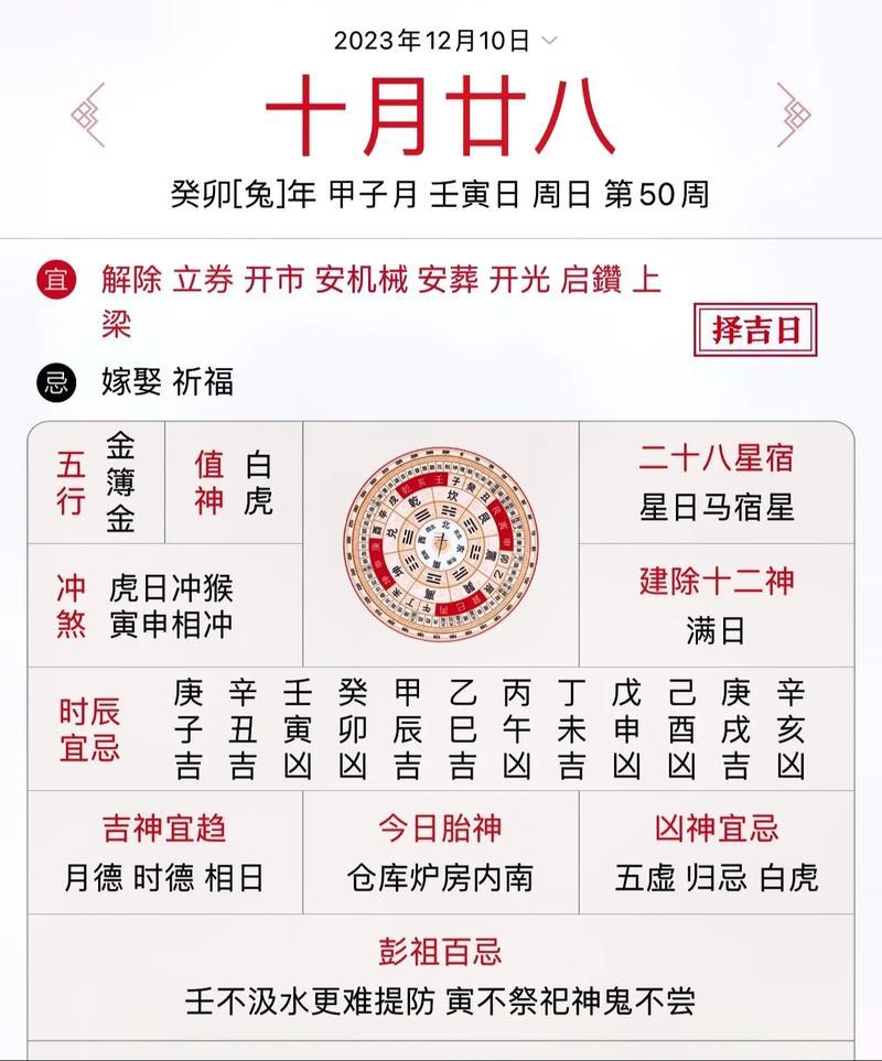 202年8月黃道吉日一覽表