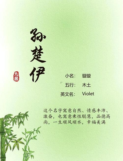 孫姓名人
