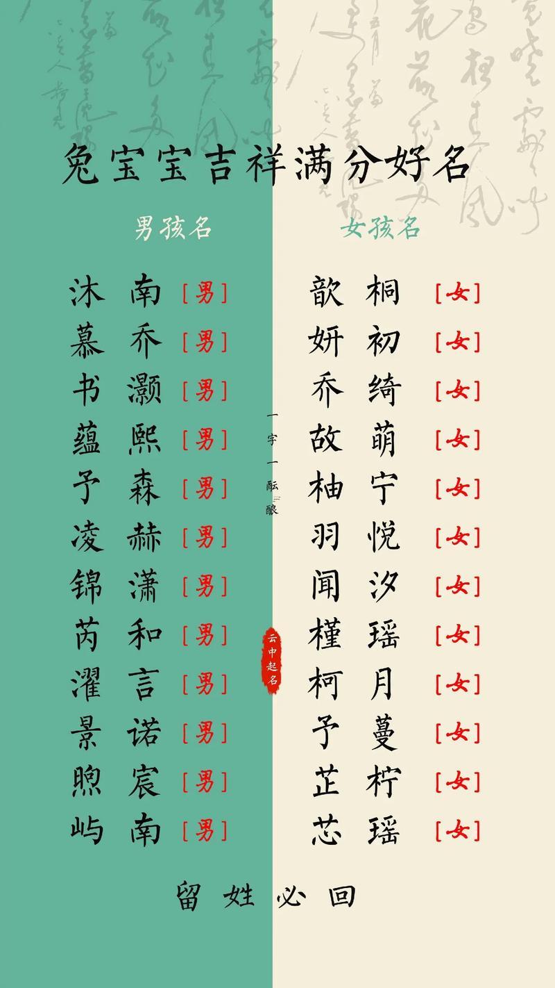 起名字大全免費(fèi)