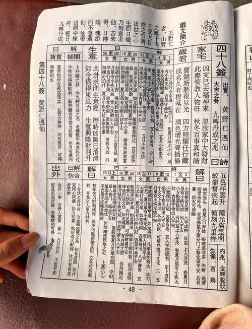 財(cái)運(yùn)求簽