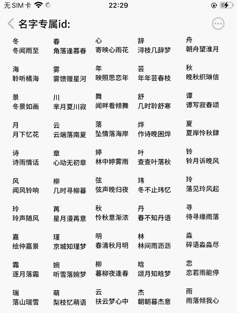 公會(huì)名稱