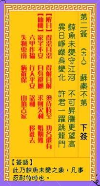 觀音靈簽70