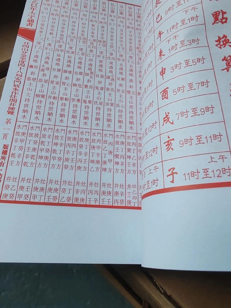 2025老歷八月十八吉日