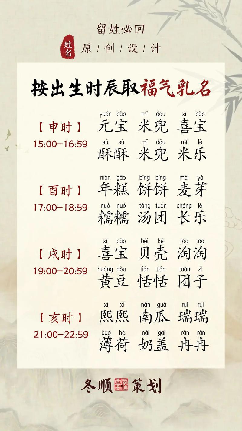 2017出生寶寶起名方法及名字大全